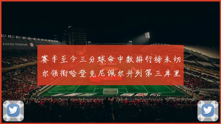 赛季至今三分球命中数排行榜米切尔领衔哈登克尼佩尔并列第三库里位列第六